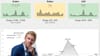 Why Numbers Rarely Matter in Measurement (And What Does)
