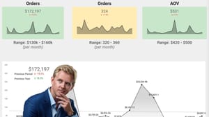 Why Numbers Rarely Matter in Measurement (And What Does)